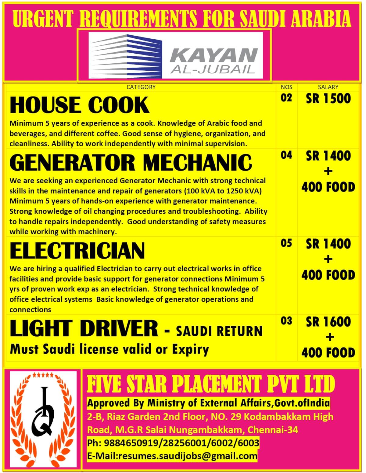 URGENT REQUIREMENT FOR SAUDI ARABIA
