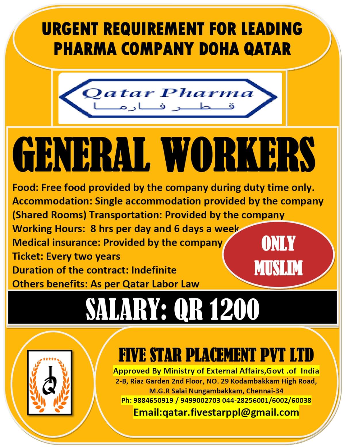 URGENT REQUIREMENT FOR DOHA QATAR