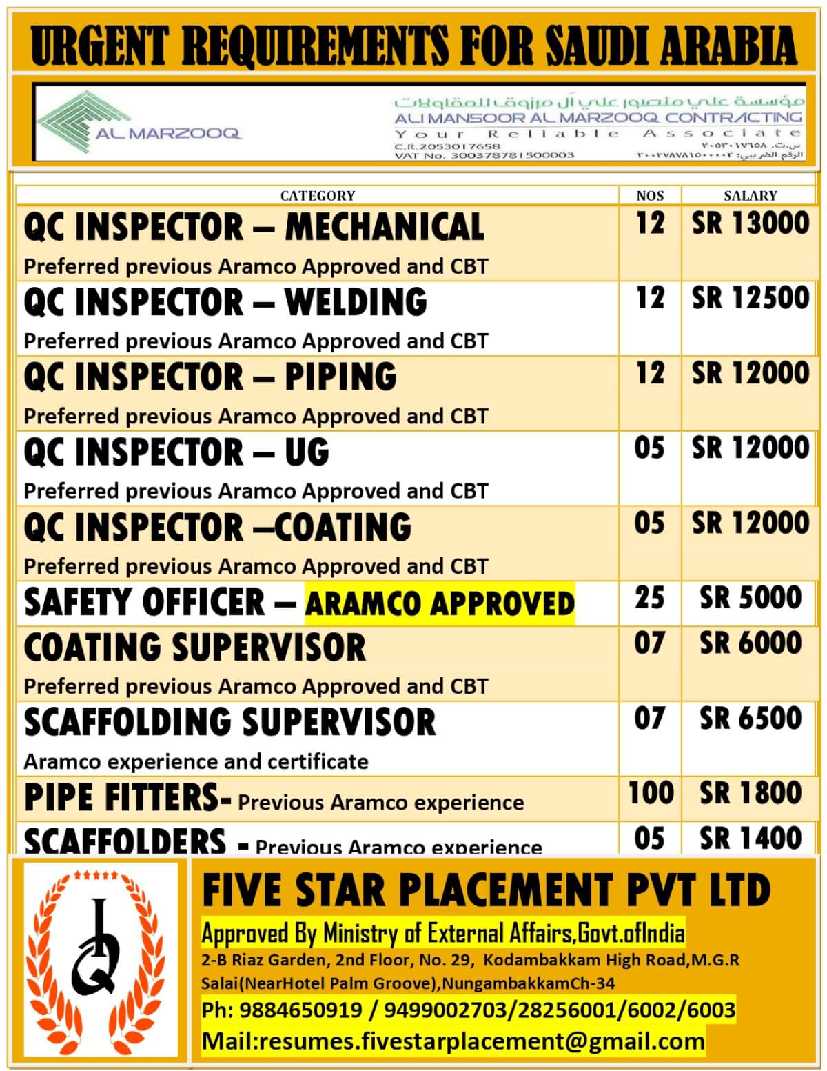 URGENT REQUIREMENT FOR SAUDI ARABIA