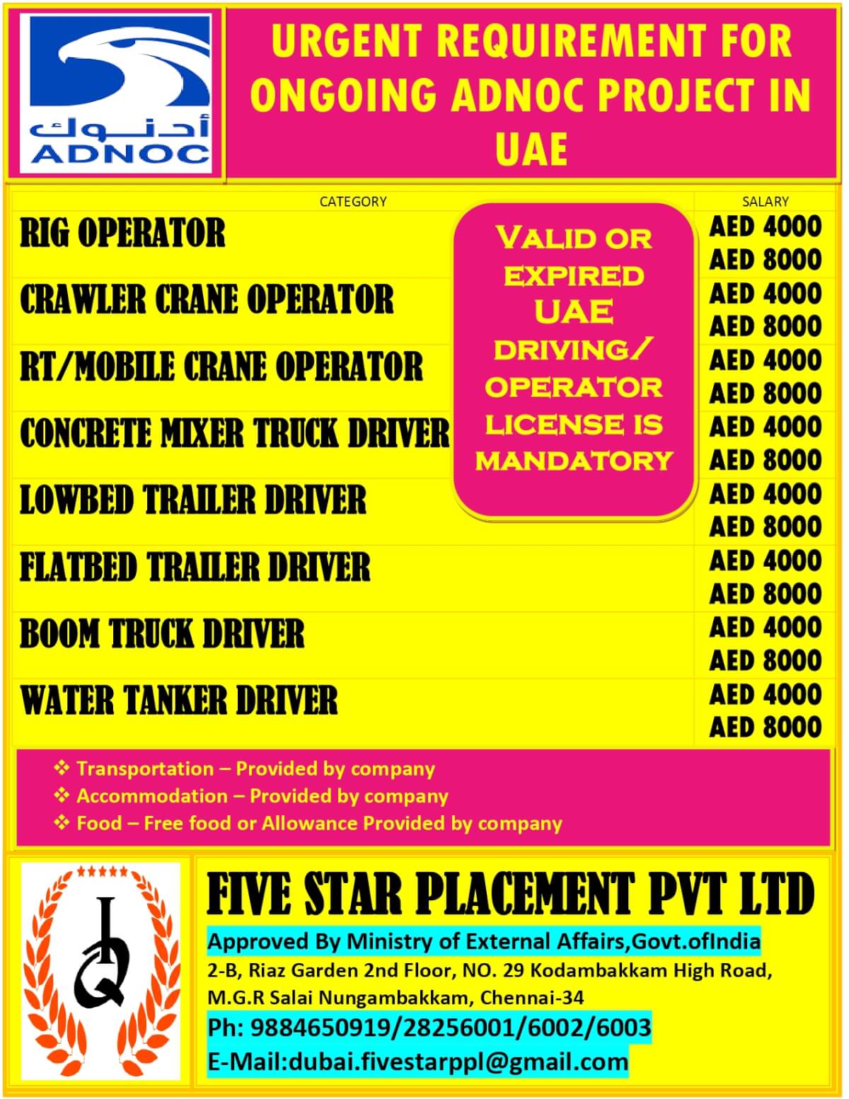 URGENT REQUIREMENT FOR ONGOING ADNOC PROJECT IN UAE