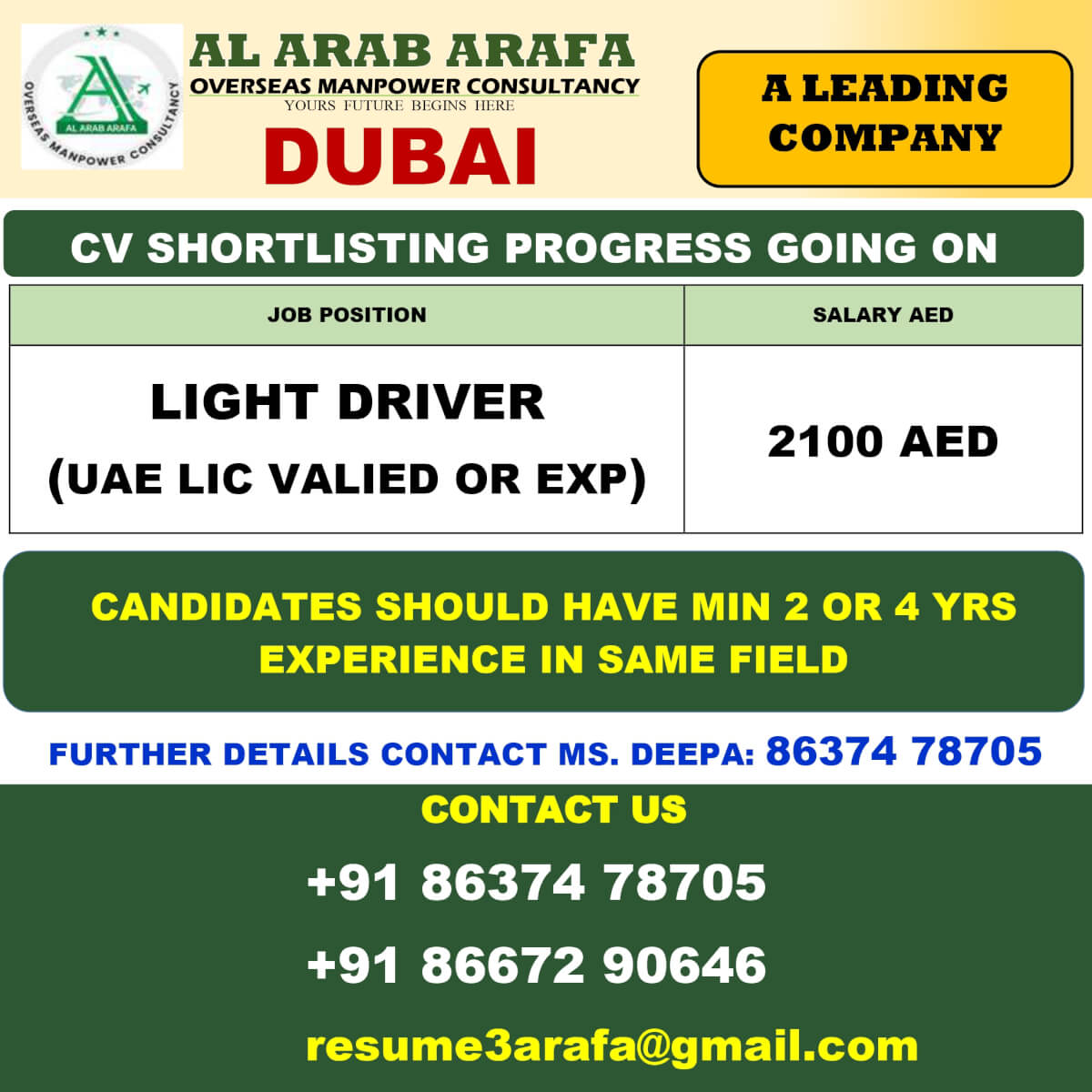 CV SELECTION PROCES GOING ON