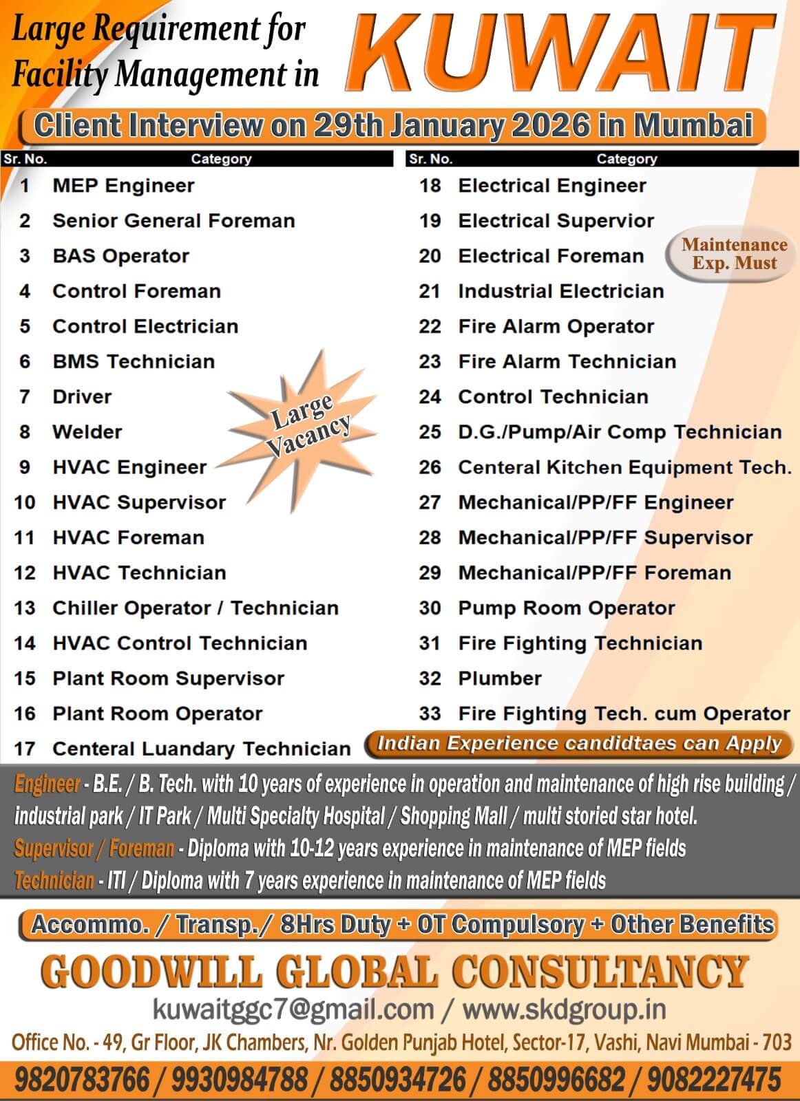 Engineer, supervisor & Technician Engineer, supervisor & Technician