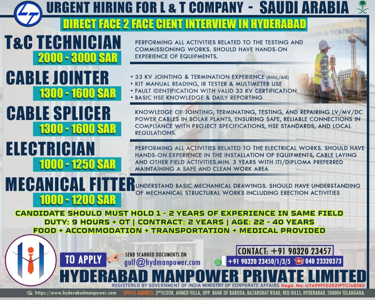 CLIENT INTERVIEW IN HYDERABAD SOON!!!