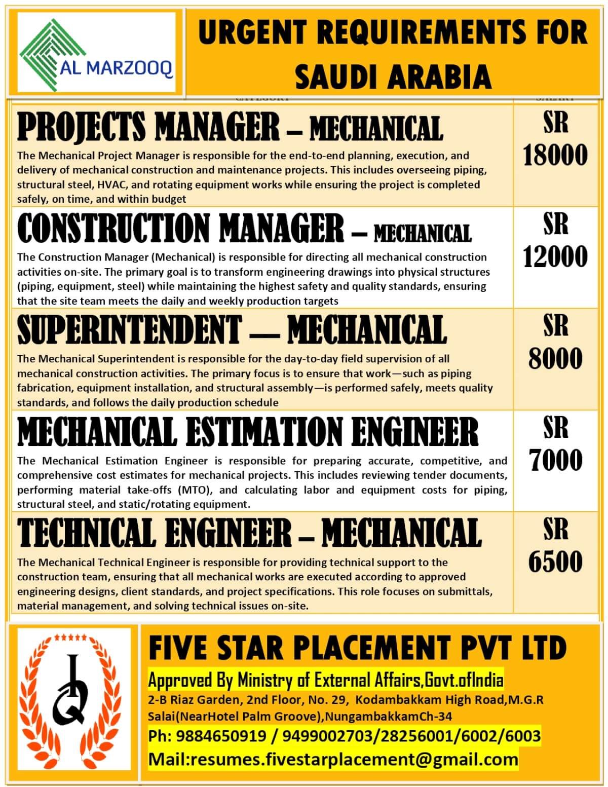 URGENT REQUIREMENT FOR SAUDI ARABIA