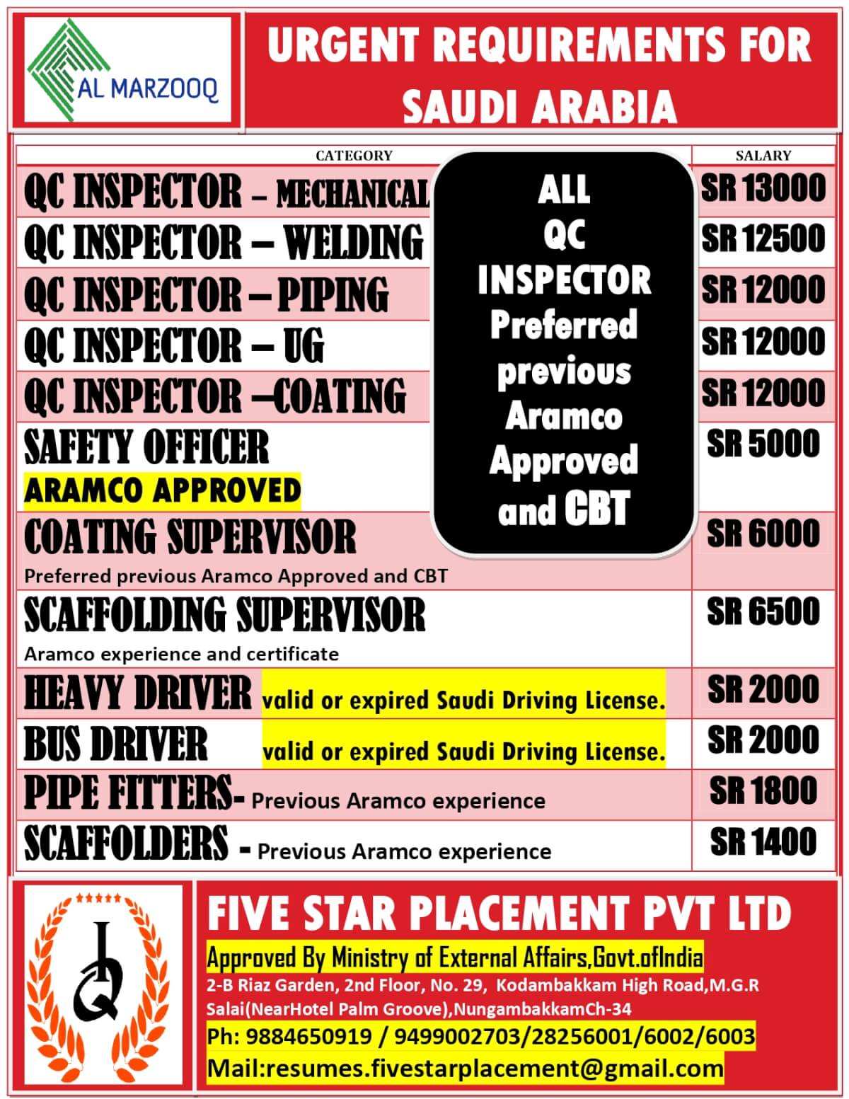 URGENT REQUIREMENT FOR SAUDI ARABIA