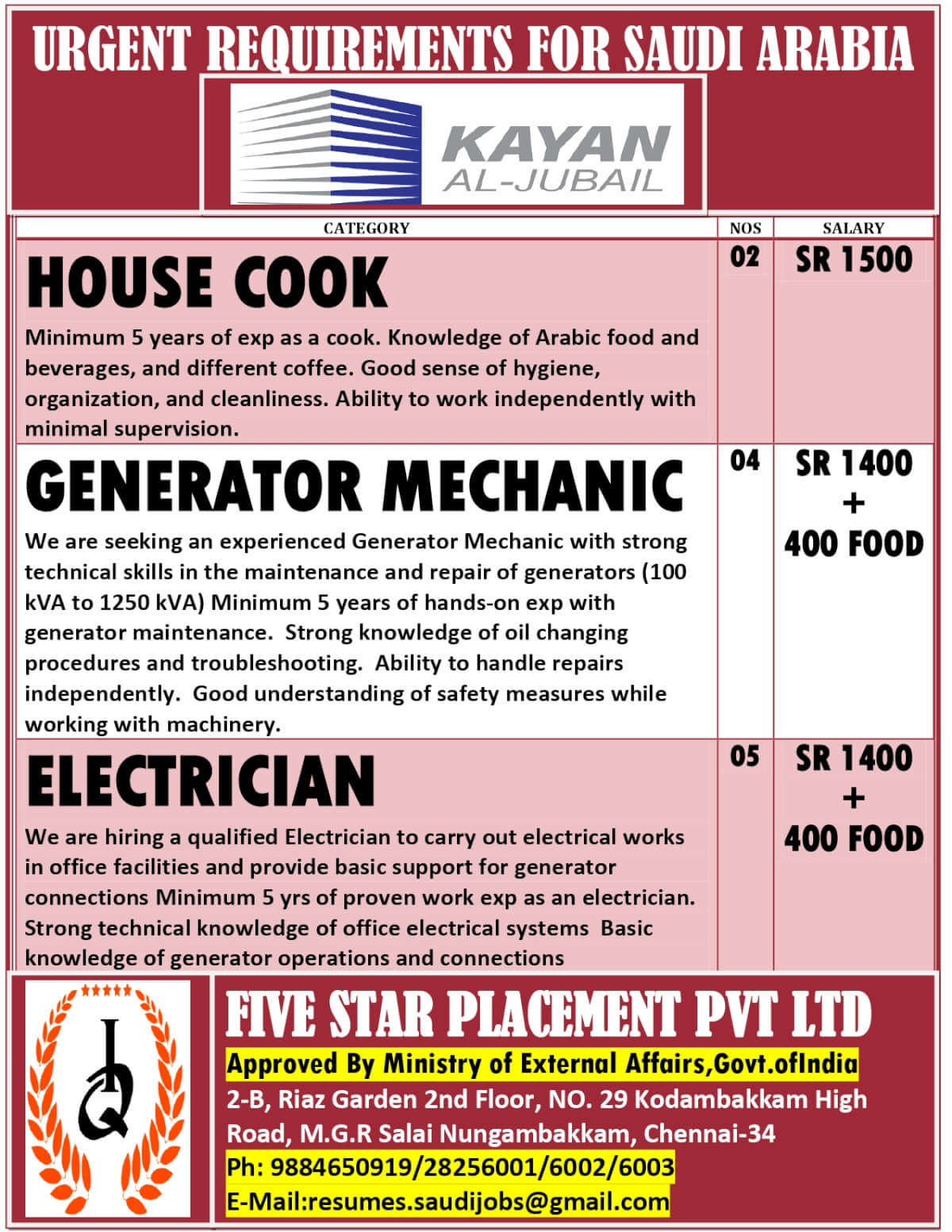 URGENT REQUIREMENT FOR SAUDI ARABIA