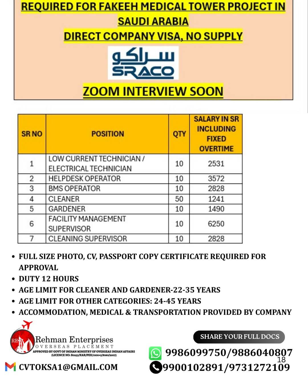 REQUIRED FOR FAKEEM MEDICAL TOWER PROJECT IN SAUDI ARABIA