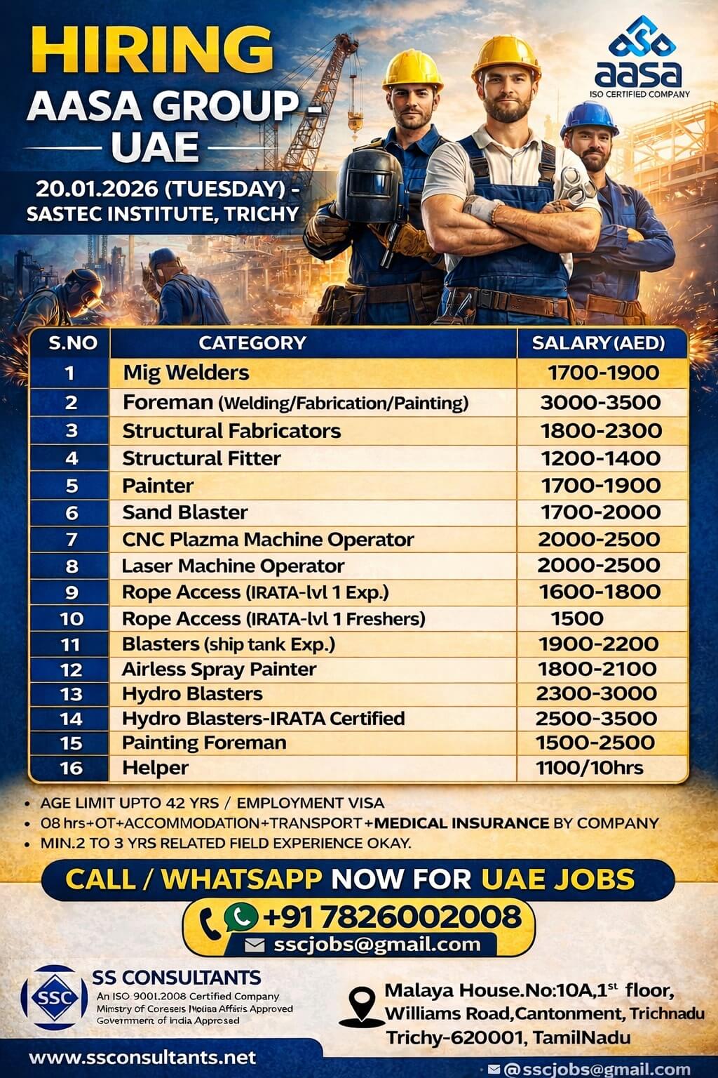 Urgent UAE Jobs – AASA Group Hiring | Welders, Fabricators, Operators