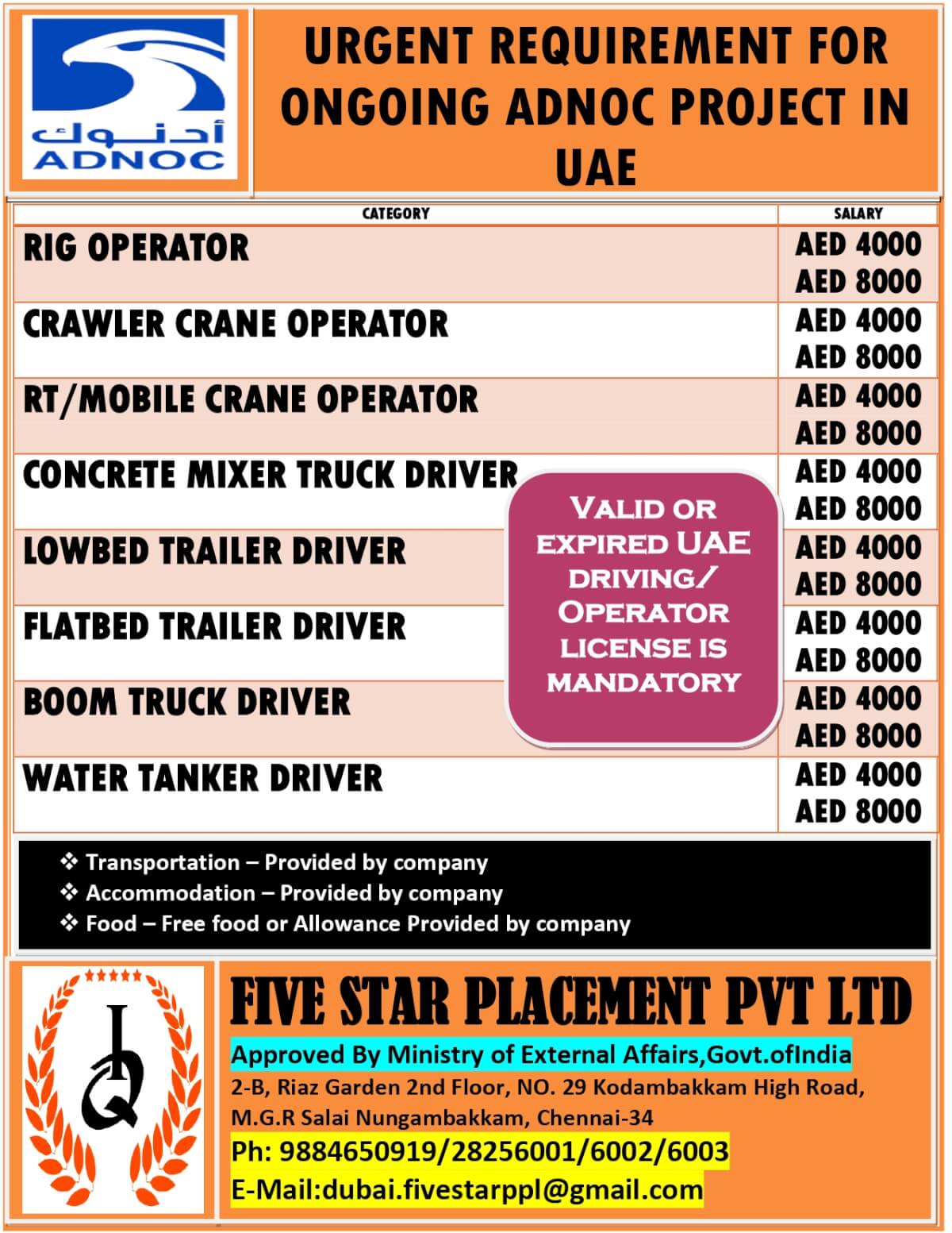 URGENT REQUIREMENT FOR ONGOING ADNOC PROJECT IN UAE