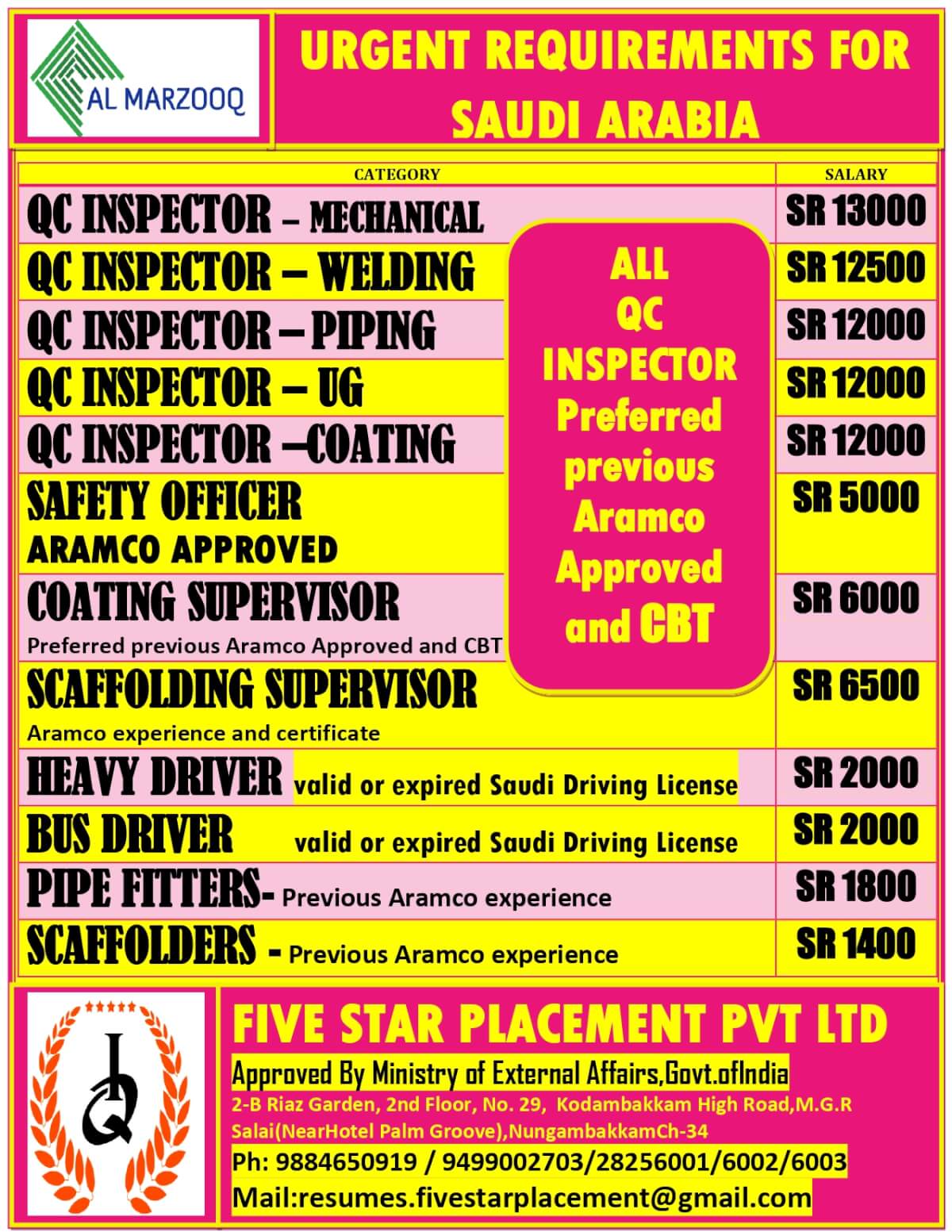 URGENT REQUIREMENT FOR SAUDI ARABIA