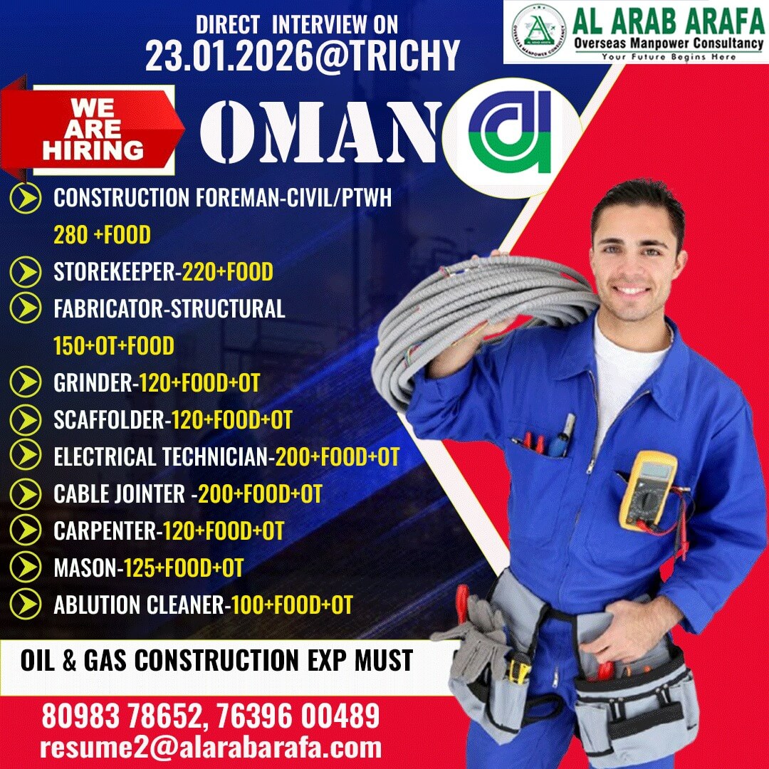 DIRECT CLIENT INTERVIEW ON 23.01.2026@TRICHY