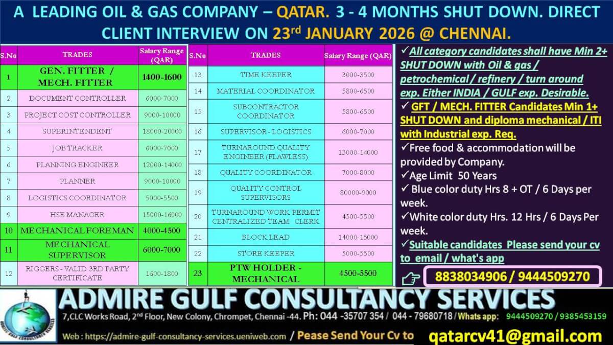 A  LEADING OIL & GAS COMPANY - QATAR  3-4 MONTHS SHUT DOWN . DIRECT CLIENT INTERVIEW ON 23rd JANUARY 2026 @ CHENNAI