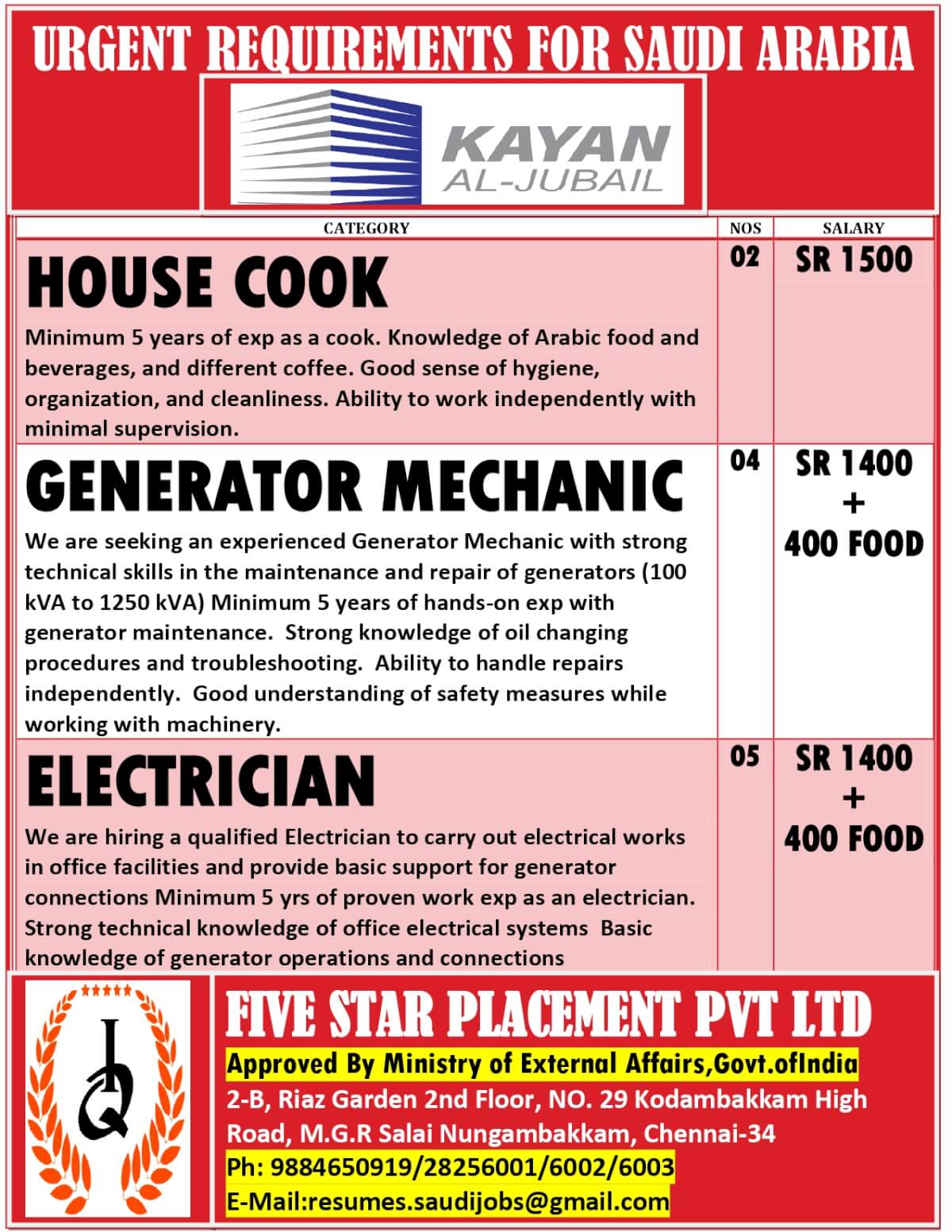 URGENT REQUIREMENT FOR SAUDI ARABIA