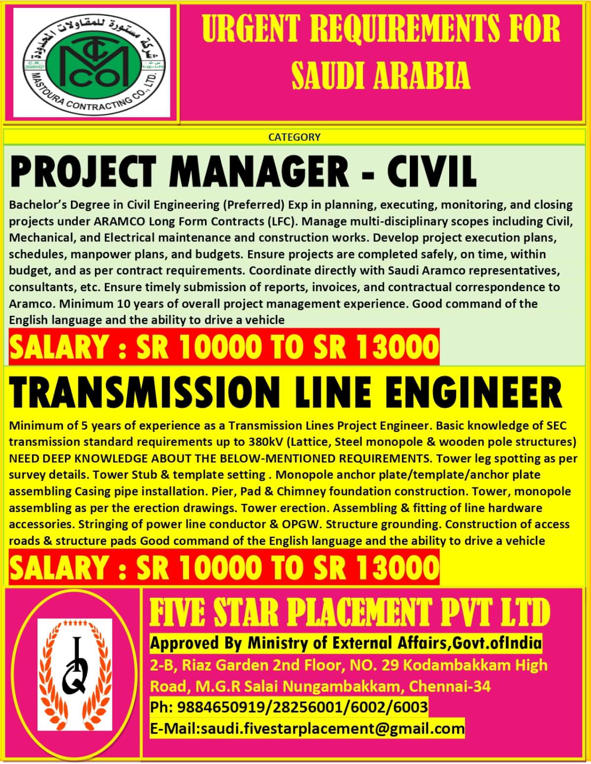 URGENT REQUIREMENT FOR SAUDI ARABIA