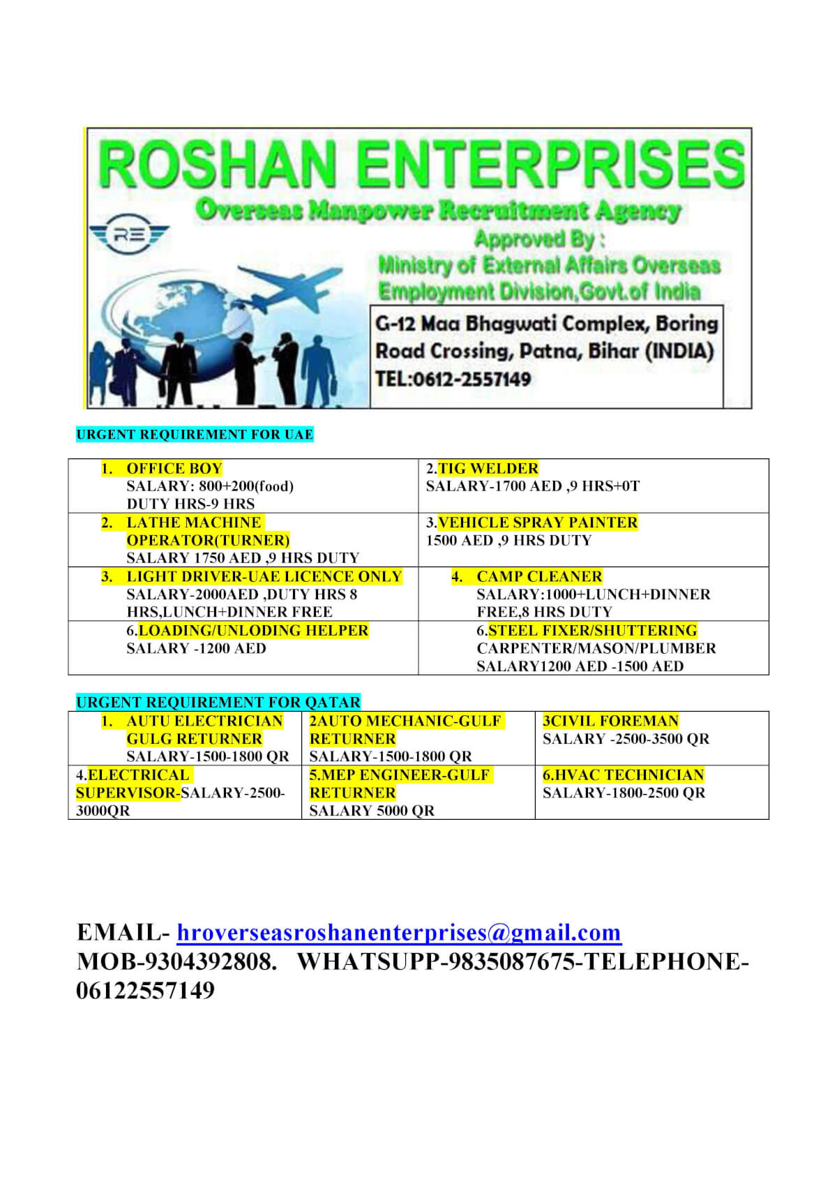 Urgent requirement for GCC COUNTRY