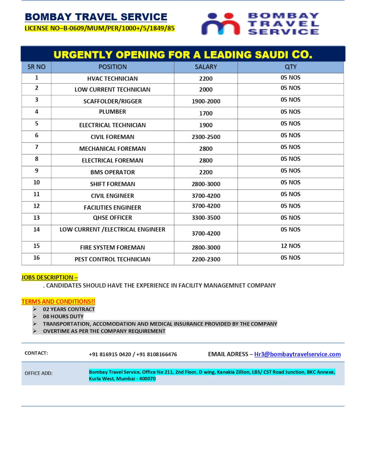 urgently required for ksa reputed co.