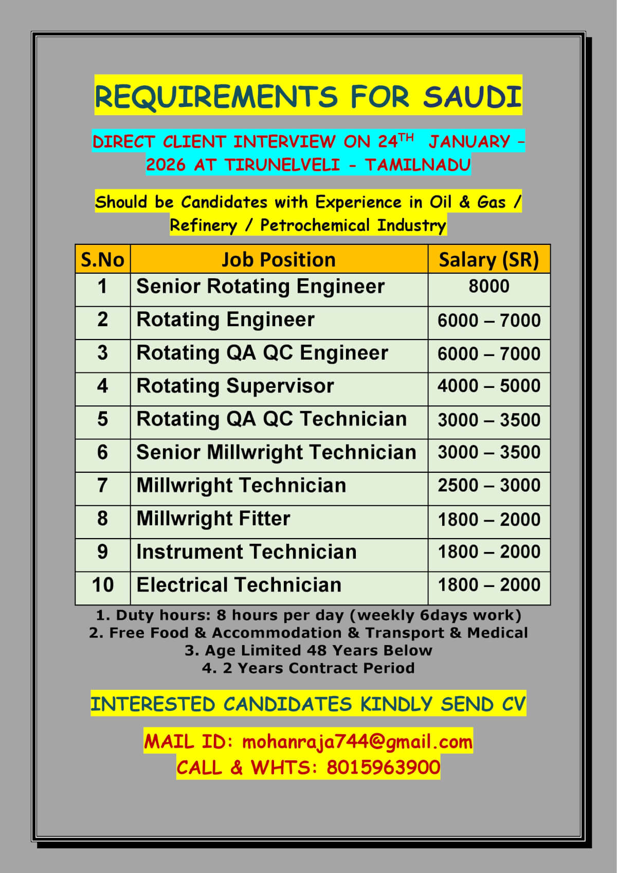 REQUIREMENTS FOR SAUDI  - DIRECT CLIENT INTERVIEW ON 24TH  JANUARY – 2026 AT TIRUNELVELI - TAMILNADU