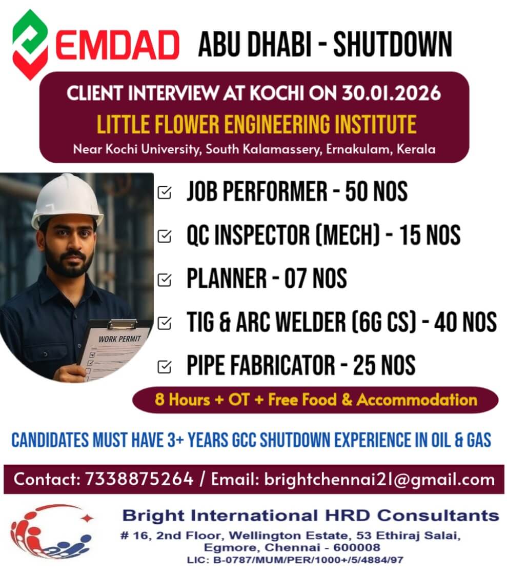 EMDAD LLC - ABU DHABI - SHUTDOWN