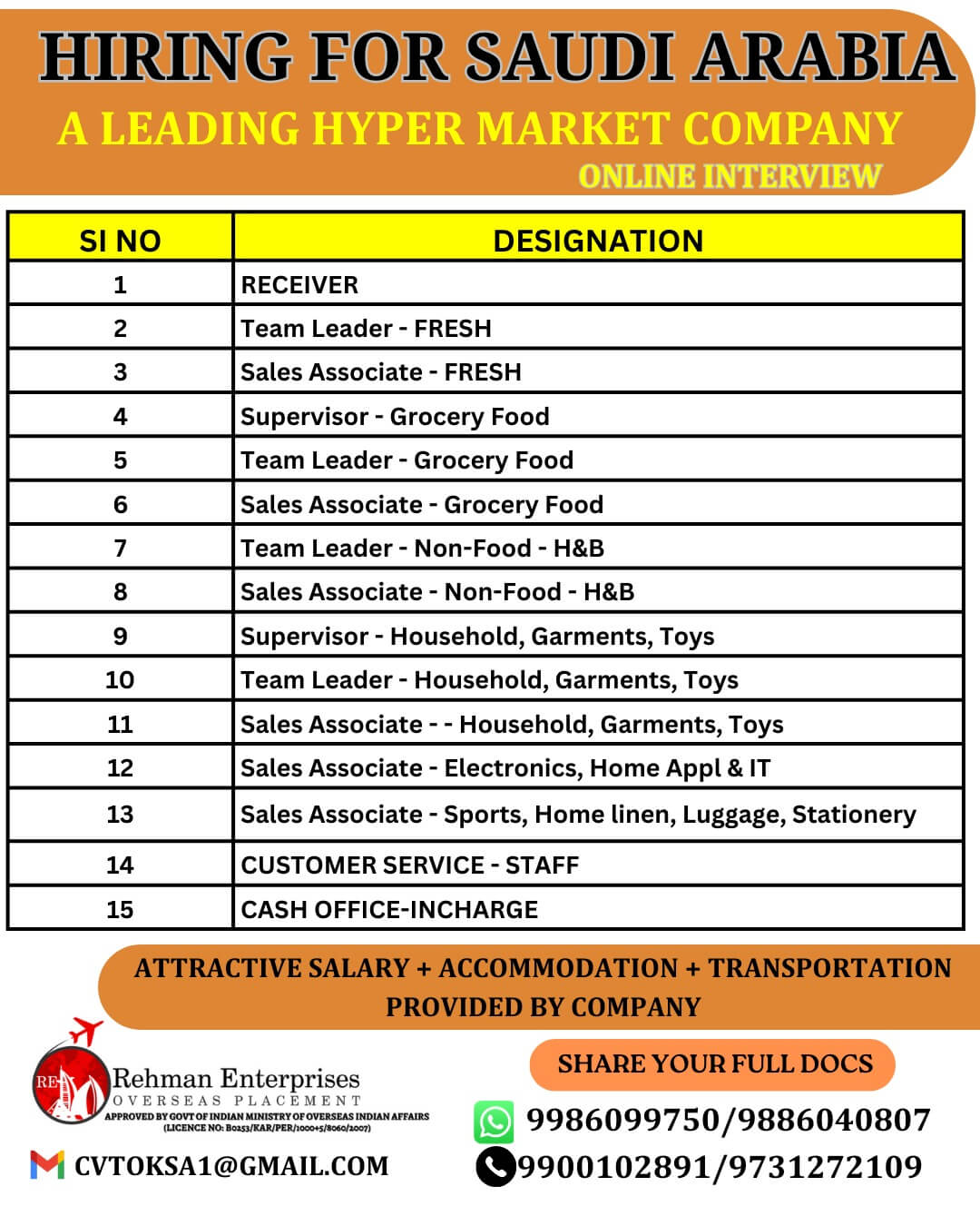 HIRING FOR A LEADING HYPER MARKET -SAUDI ARABIA-ONLINE INTERVIEW