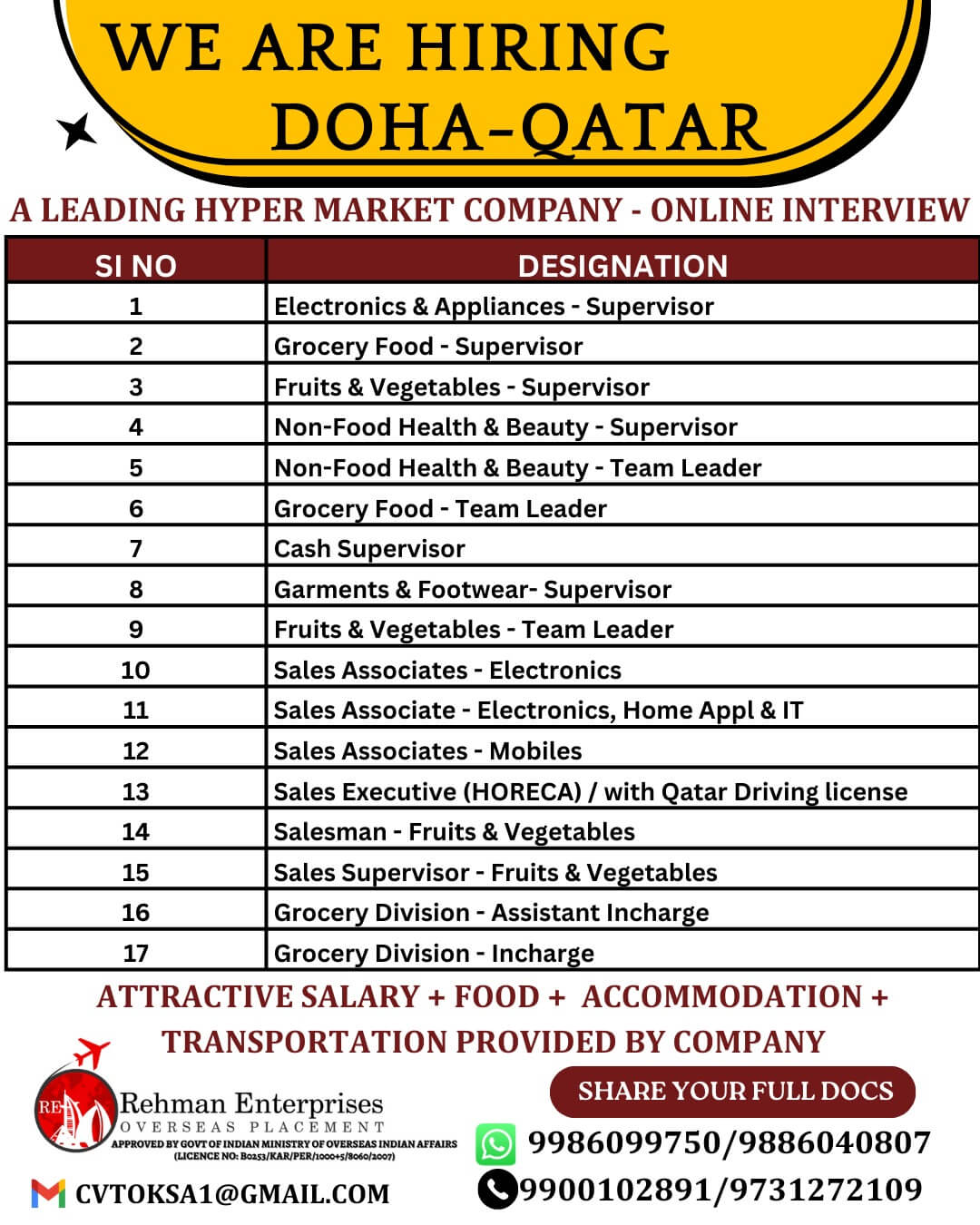 HIRING FOR A LEADING HYPER MARKET IN QATAR - ONLINE INTERVIEW