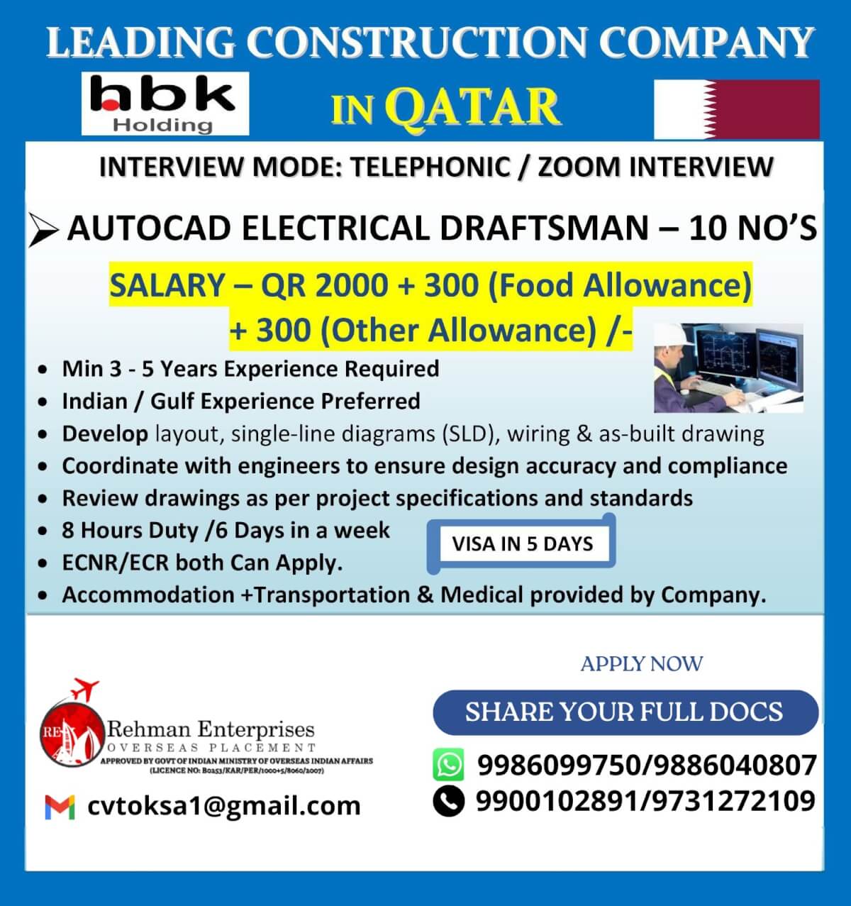 HIRING FOR A LEADING HBK HOLDING COMPANY IN QATAR