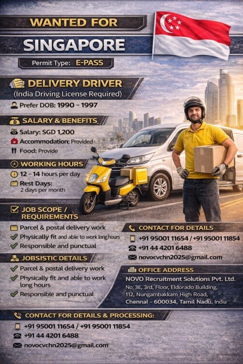 (India Driving License Required)