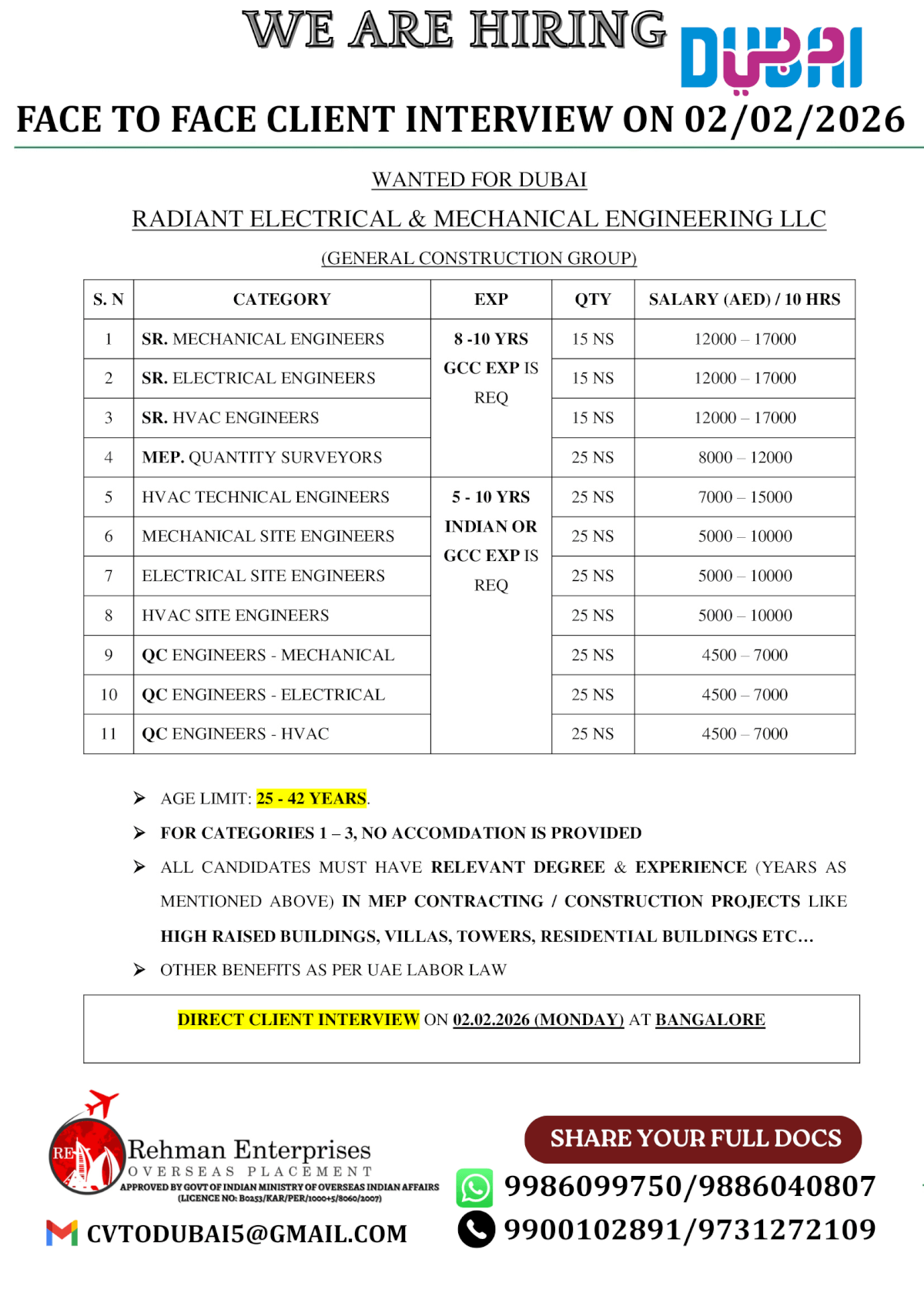 WANTED FOR DUBAI-RADIANT ELECTRICAL & MACHANICAL ENGINEERING LLC
