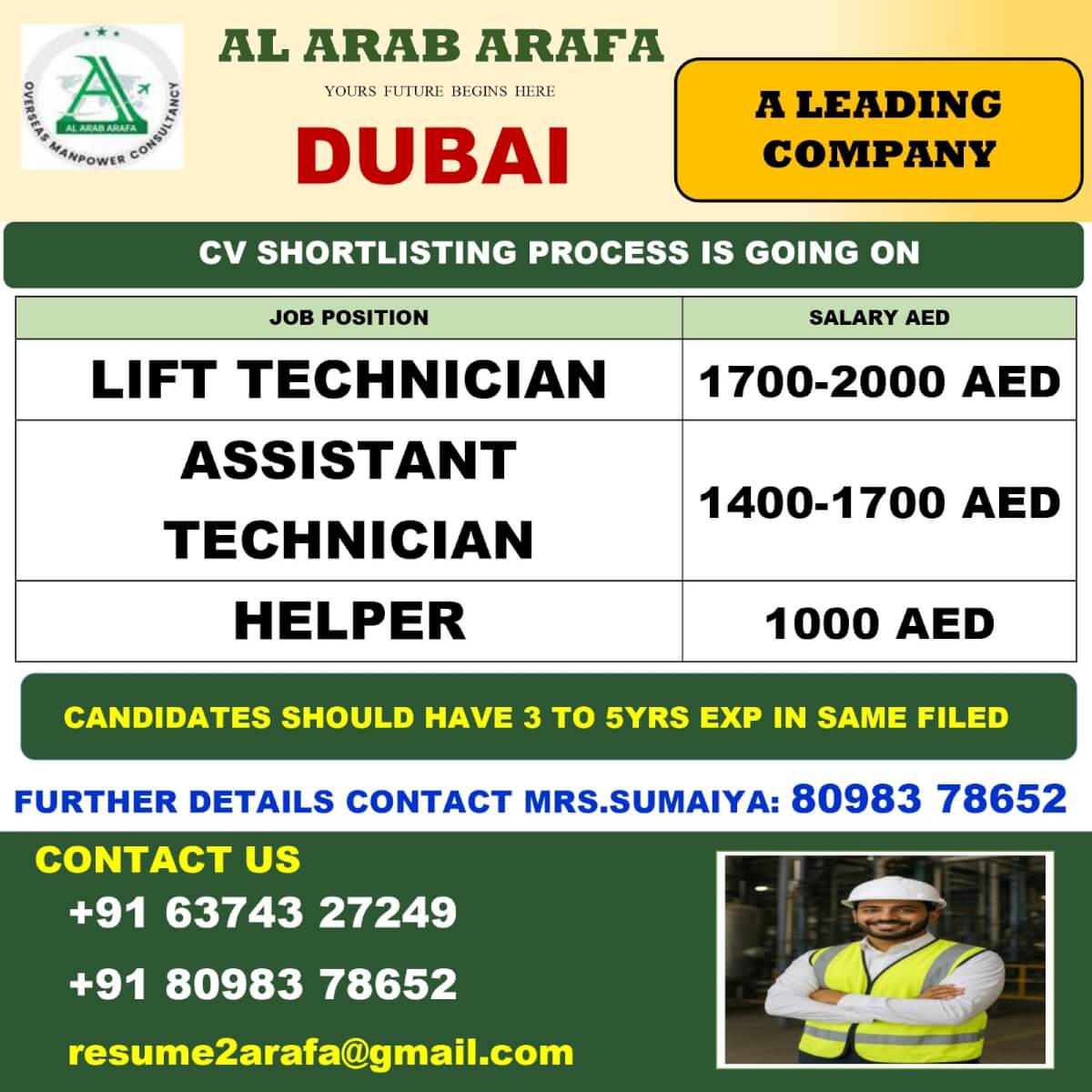 CV SHORTLISTING PROCESS IS GOING ON