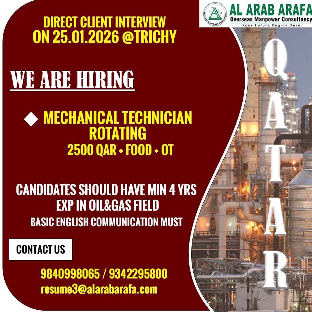 DIRECT CLIENT INTERVIEW ON 25.01.2026 @TRICHY