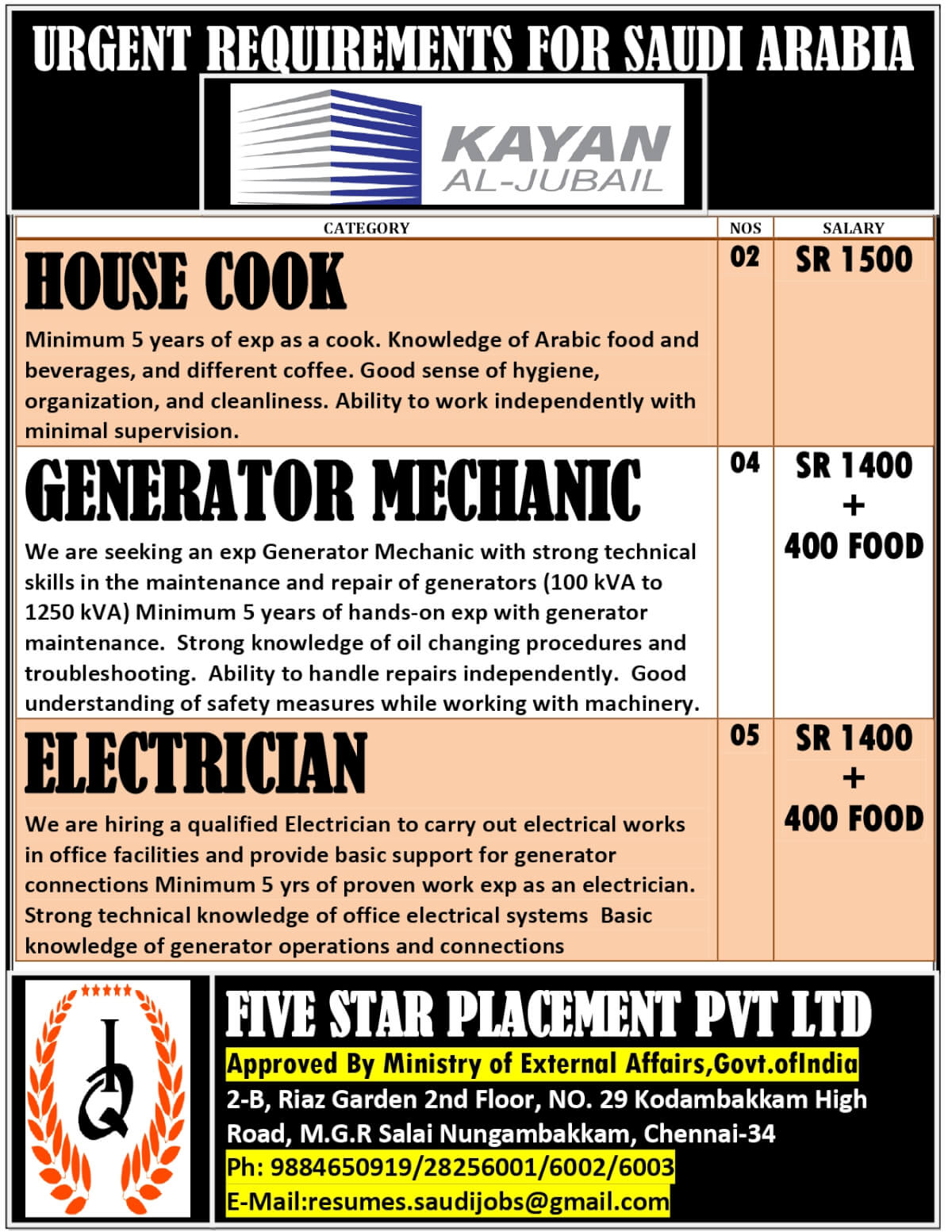 URGENT REQUIREMENT FOR SAUDI ARABIA