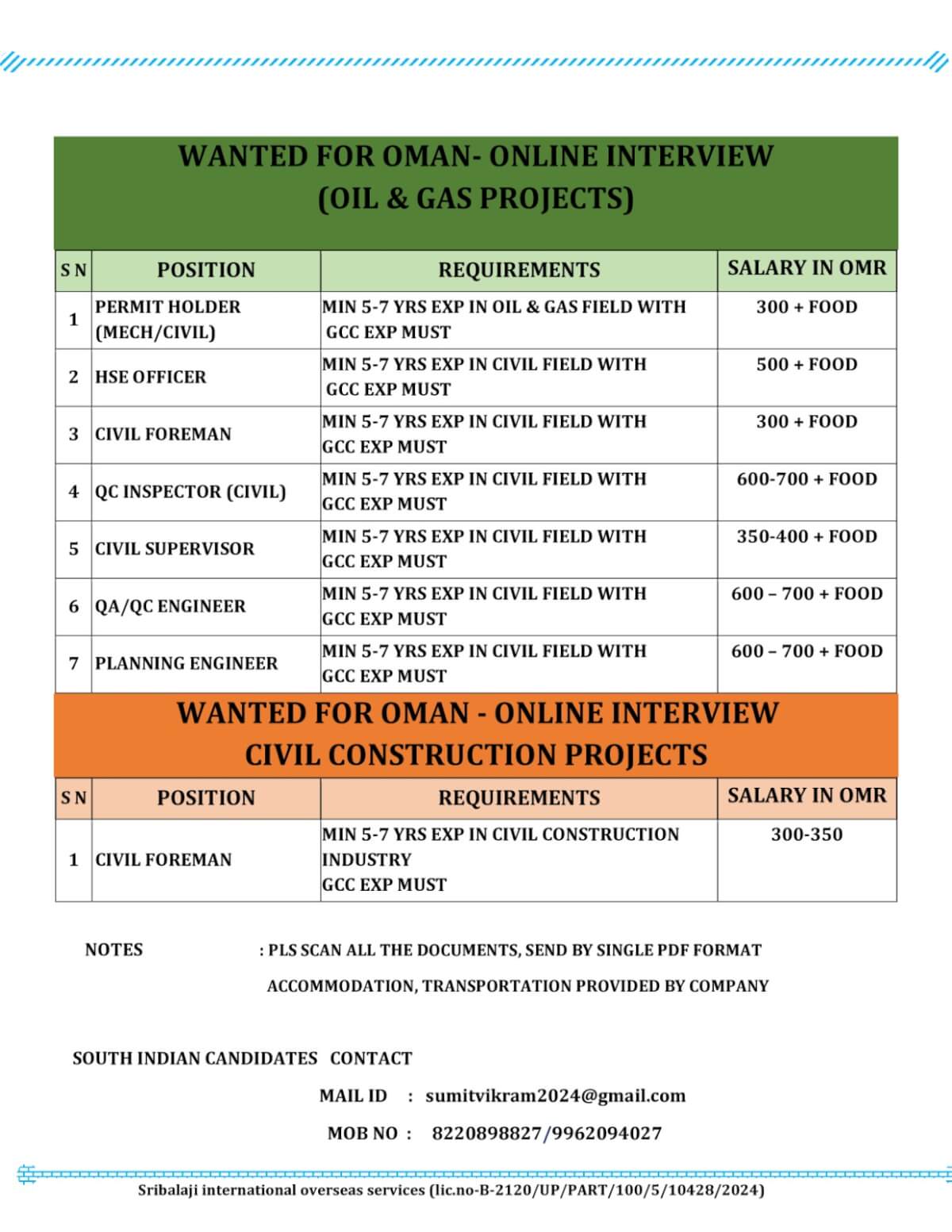 WANTED FOR OMAN- ONLINE INTERVIEW (OIL&GAS PROJECT)