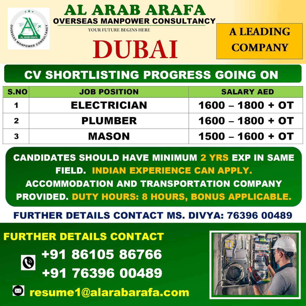 CV SHORTLISTING PROGRESS GOING ON