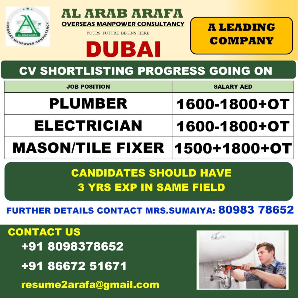 CV SHORTLISTING PROCESS IS GOING ON