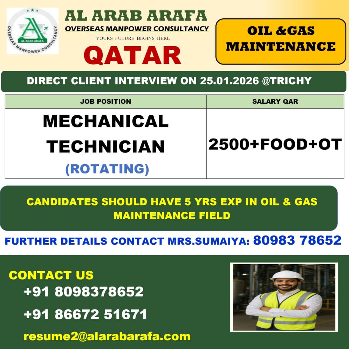 DIRECT CLIENT INTERVIEW ON 25.01.2026@TRICHY