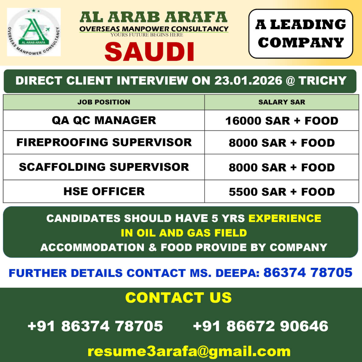 DIRECT CLIENT INTERVIEW ON 23.01.2026 @ TRICHY