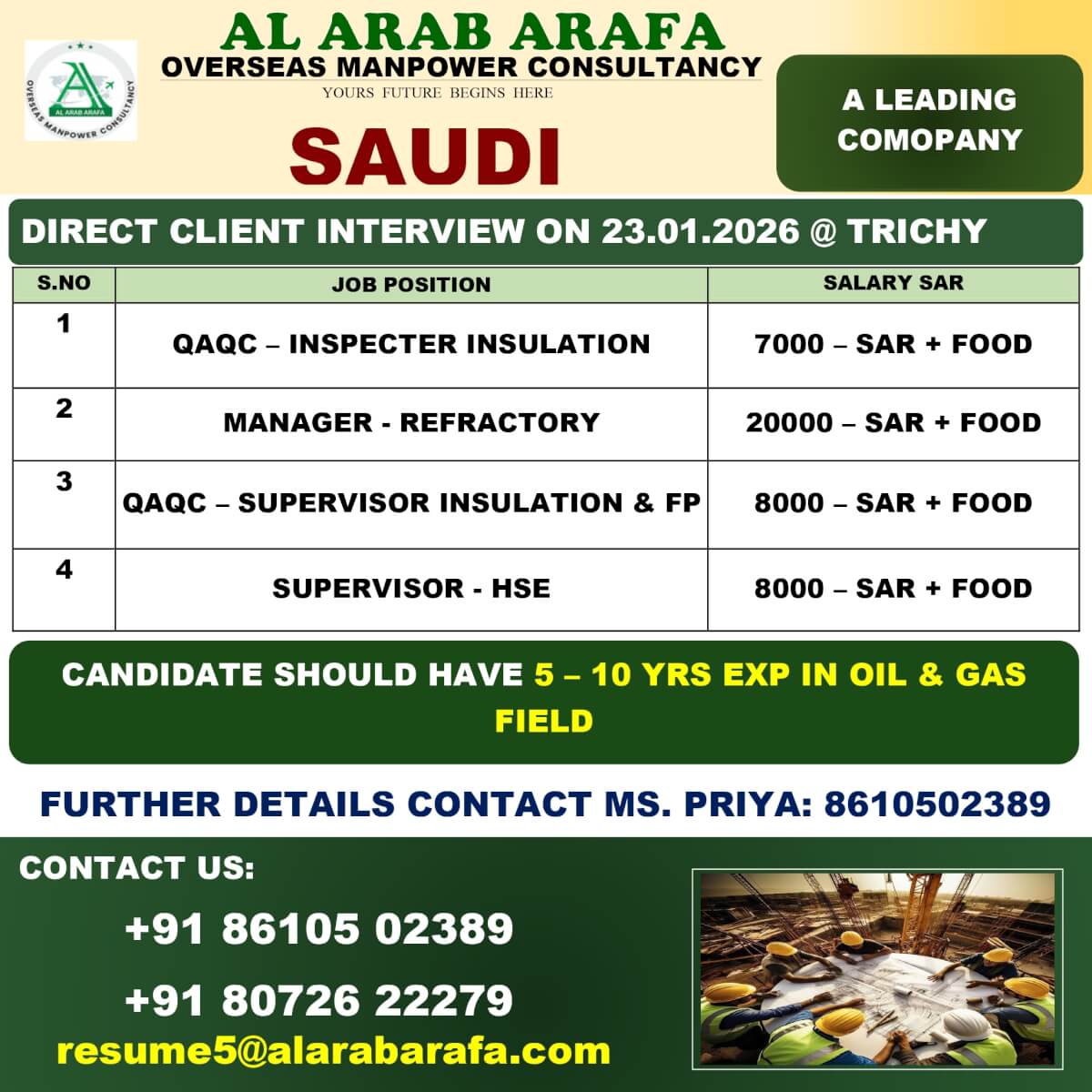 DIRECT CLIENT INTERVIEW ON 23.01.2026 @ TRICHY