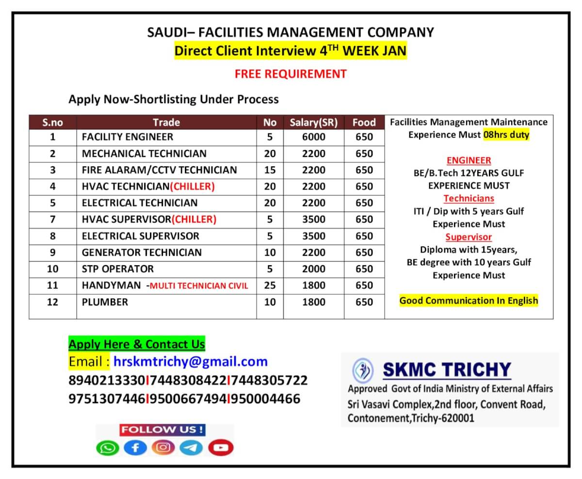 Saudi – Facilities Management Company | Direct Client Interview – 4th Week Jan