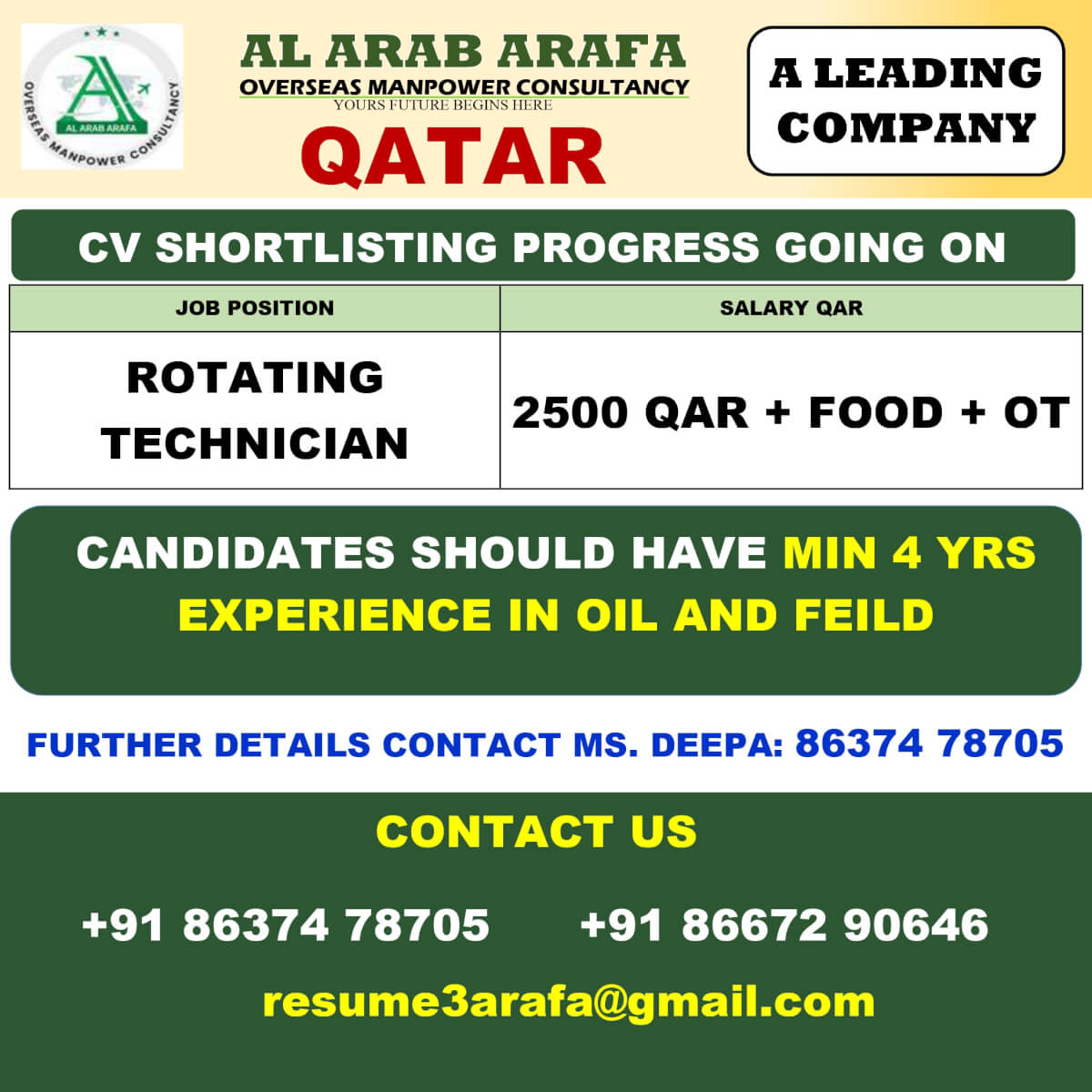 CV SHORTLISTING PROCESS GOING ON