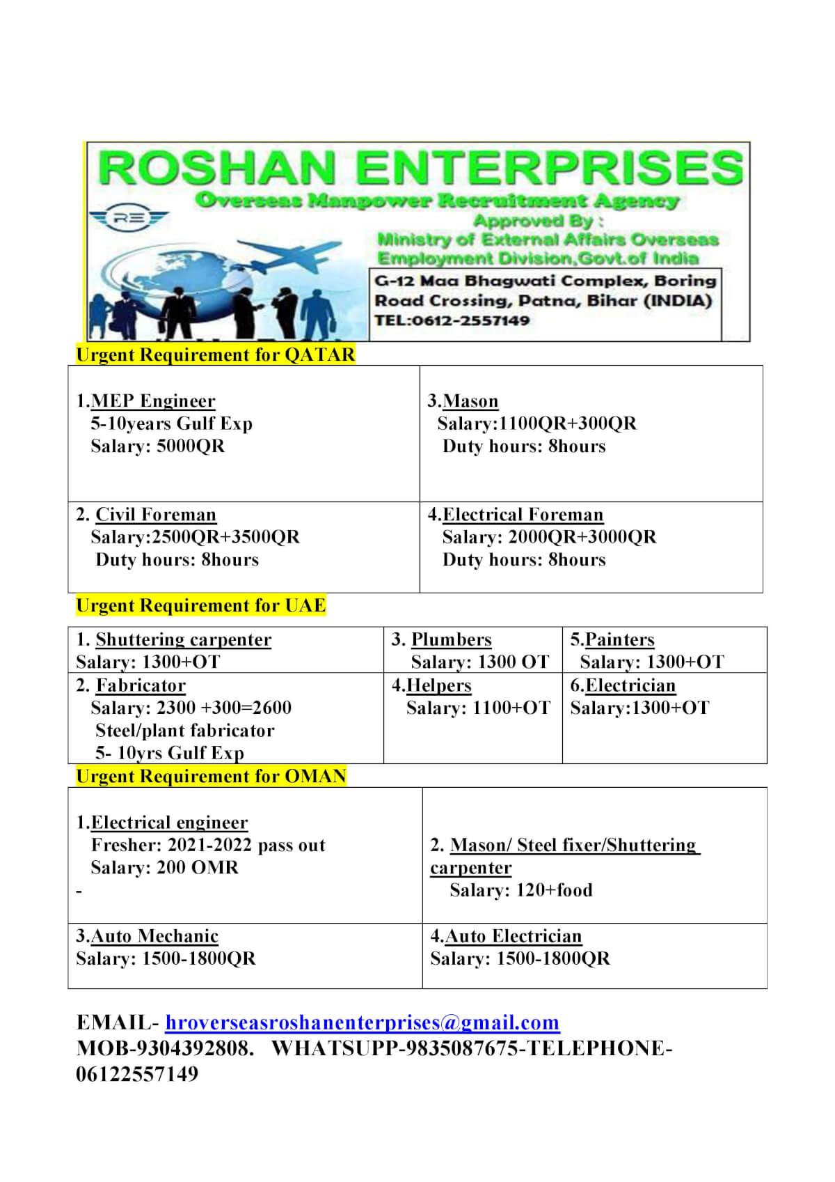 Urgent Requirement for Gulf countries