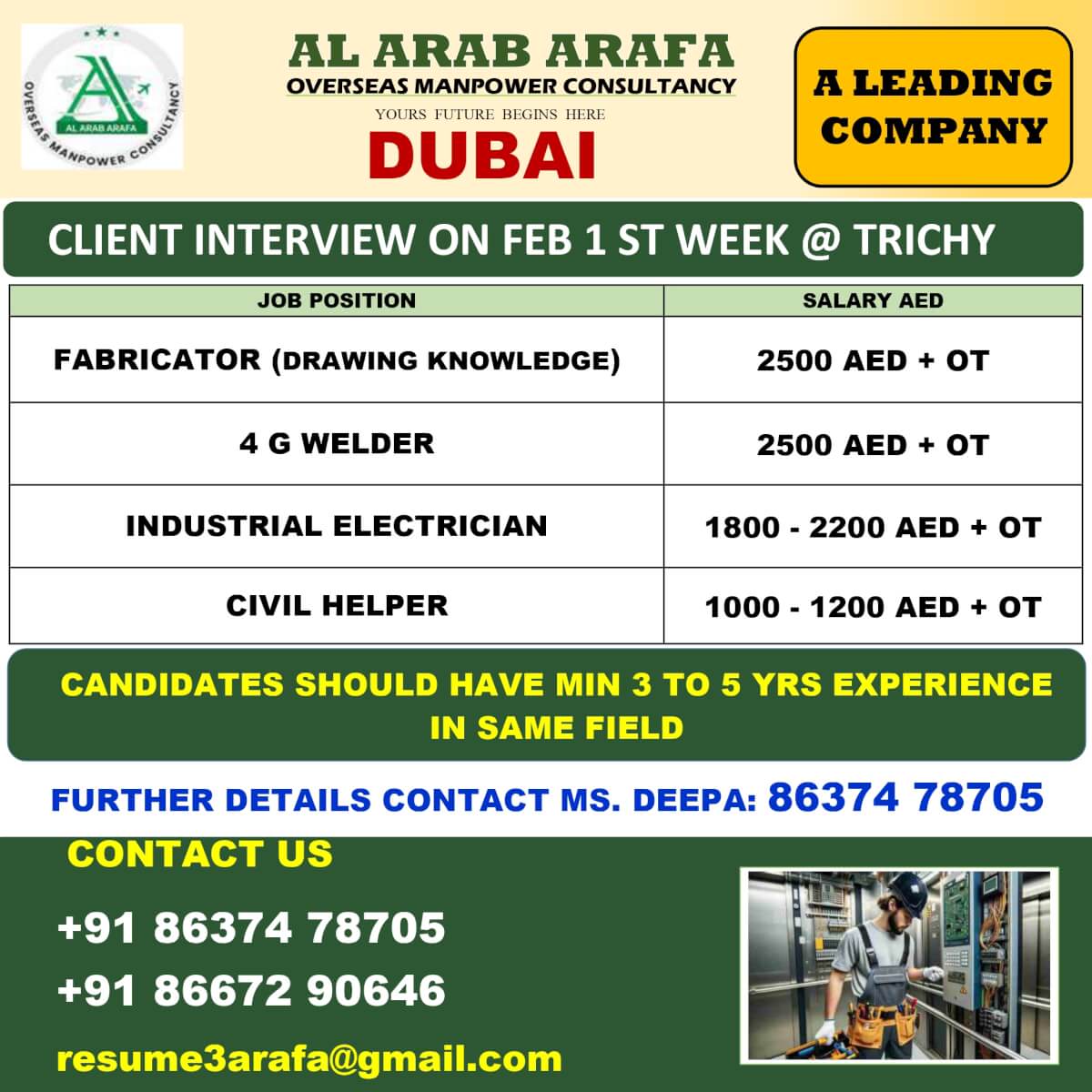 CV SHORTLISTING PROCESS GOING ON