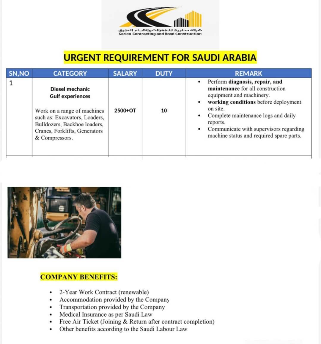 WE ARE HIRING FOR SAUDI ARABIA