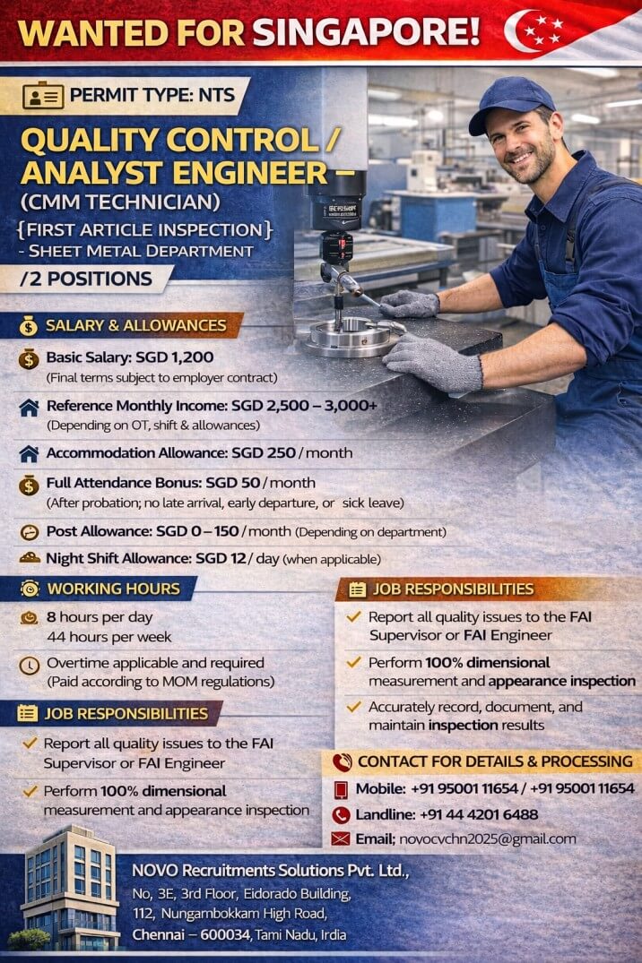 Quality Control / Analyst Engineer – (CMM Technician) Quality Control / Analyst Engineer – (CMM Technician)