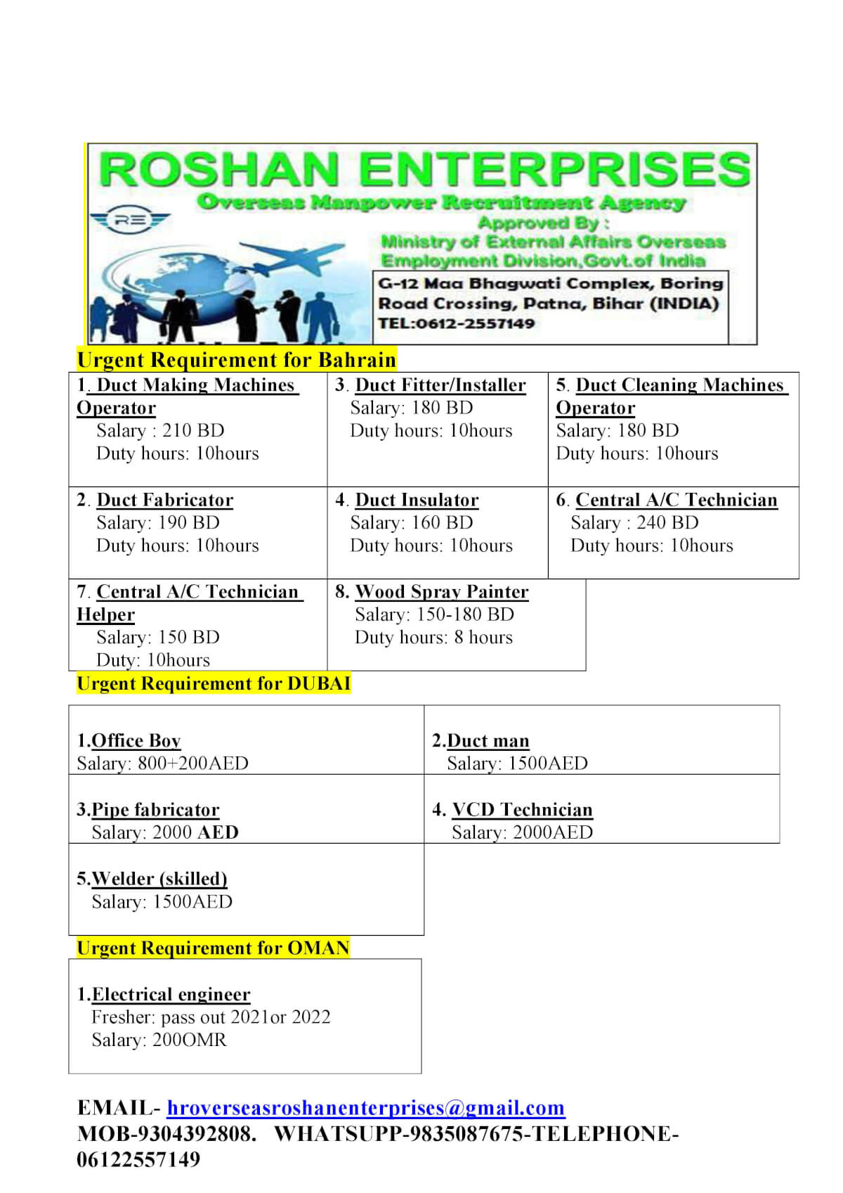 Urgent Requirement For Gulf Countries Urgent Requirement For Gulf Countries