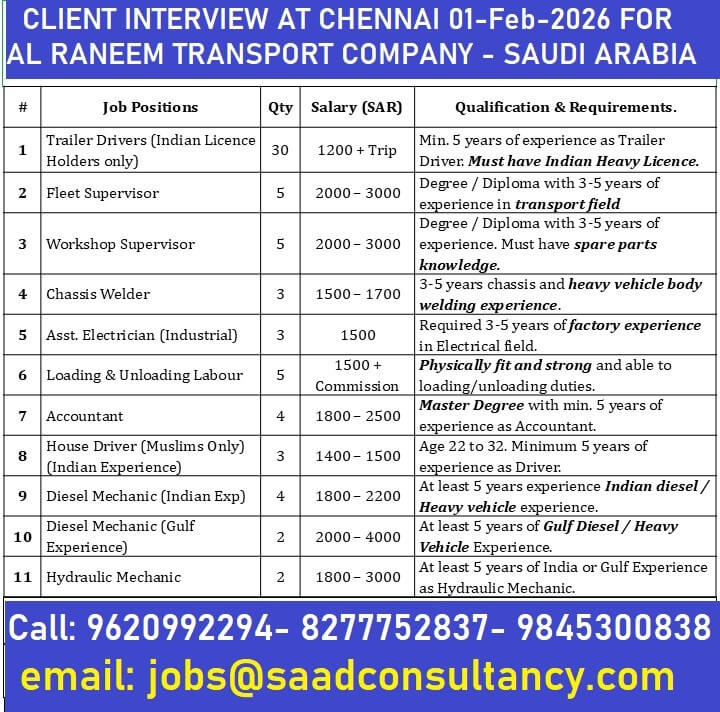 HIRING FOR AL RANEEM HIRING FOR AL RANEEM