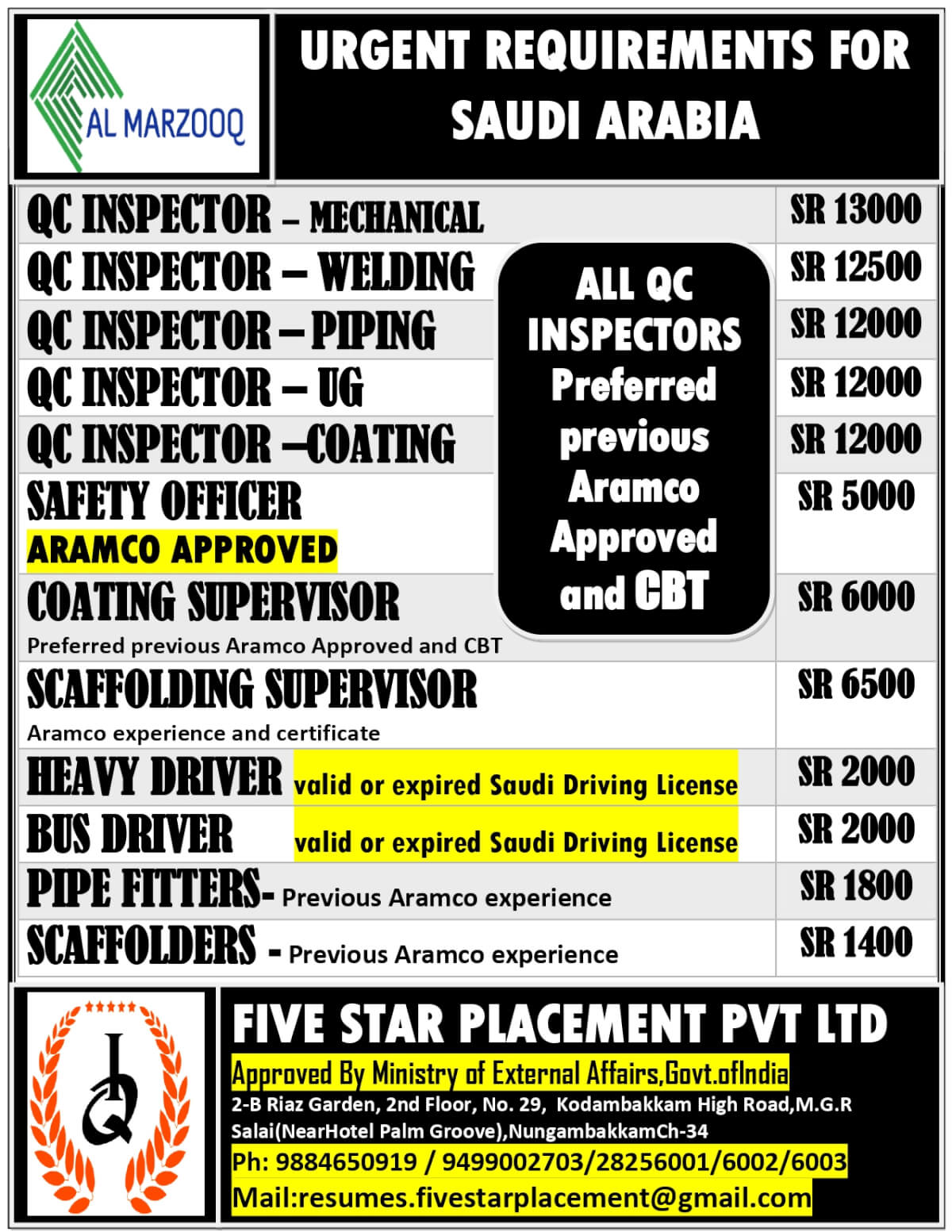 URGENT REQUIREMENT FOR SAUDI ARABIA