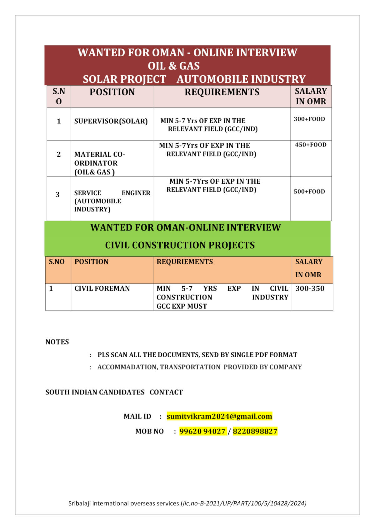 WANTED FOR OMAN-ONLINE INTERIEW (OIL & GAS /SOLAR FITTER/AUTOMOBILE INDUSTRY)
