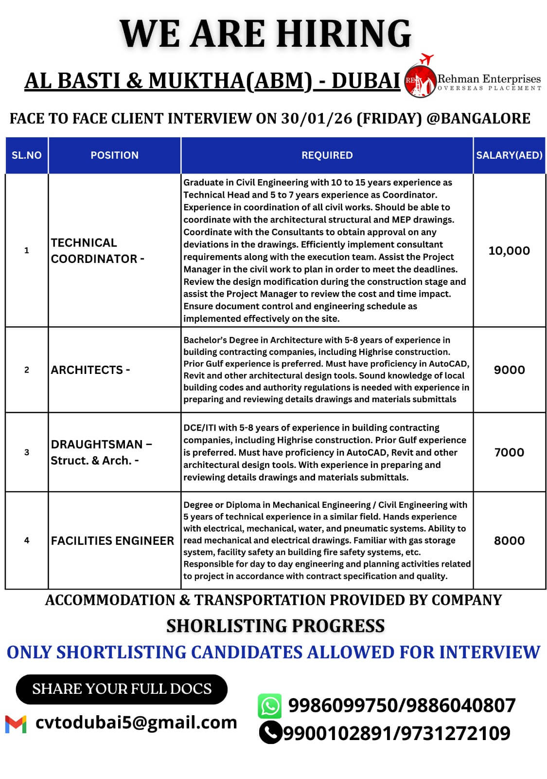 HIRING FOR AL BASTI & MUKTHA(ABM)-DUBAI HIRING FOR AL BASTI & MUKTHA(ABM)-DUBAI