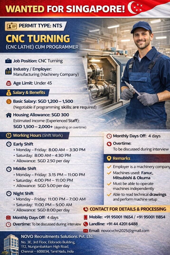 CNC Turning (CNC Lathe) Cum Programmer CNC Turning (CNC Lathe) Cum Programmer