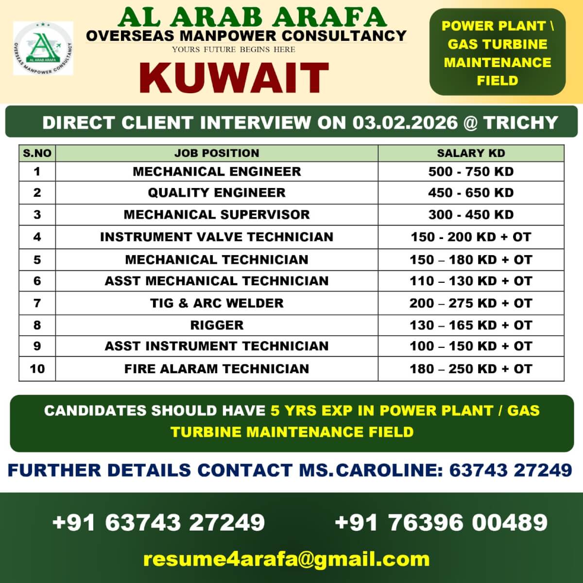 DIRECT CLIENT INTERVIEW ON 03.02.2026 @ TRICHY DIRECT CLIENT INTERVIEW ON 03.02.2026 @ TRICHY