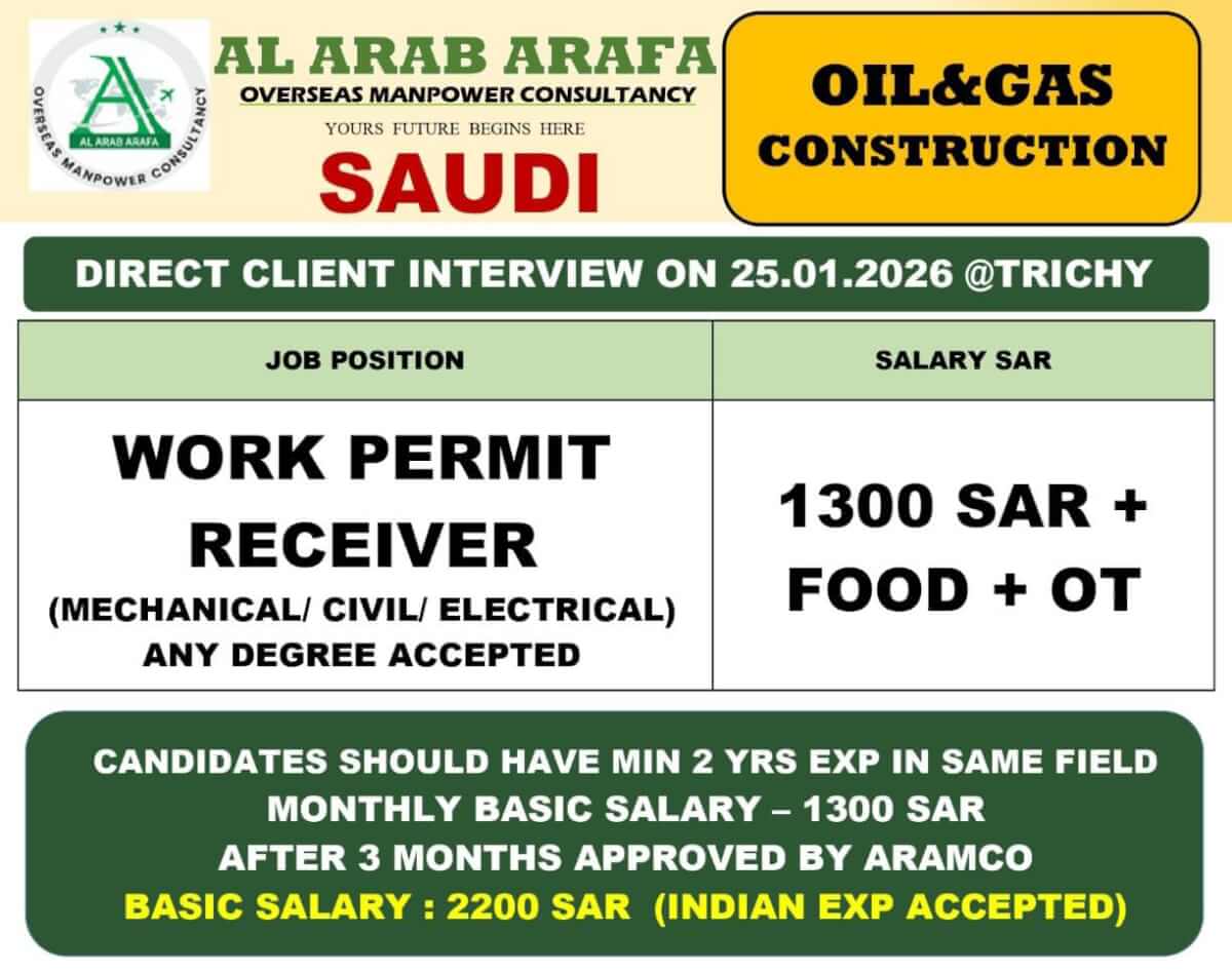 DIRECT CLIENT INTERVIEW ON 25.01.2026 @ TRICHY DIRECT CLIENT INTERVIEW ON 25.01.2026 @ TRICHY